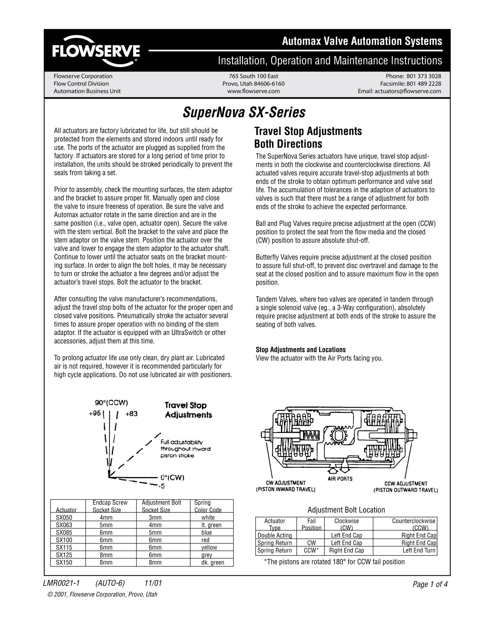 Automax SuperNova SX 系列不锈钢执行器使用说明（IOM）