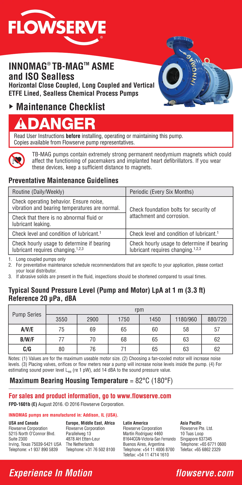 INNOMAG® TB-MAG™ ASME 和 ISO无密封泵-维护检查表