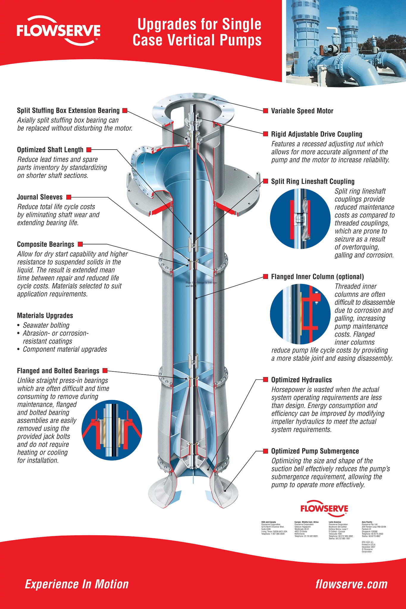 Flowserve单壳立式泵用升级海报