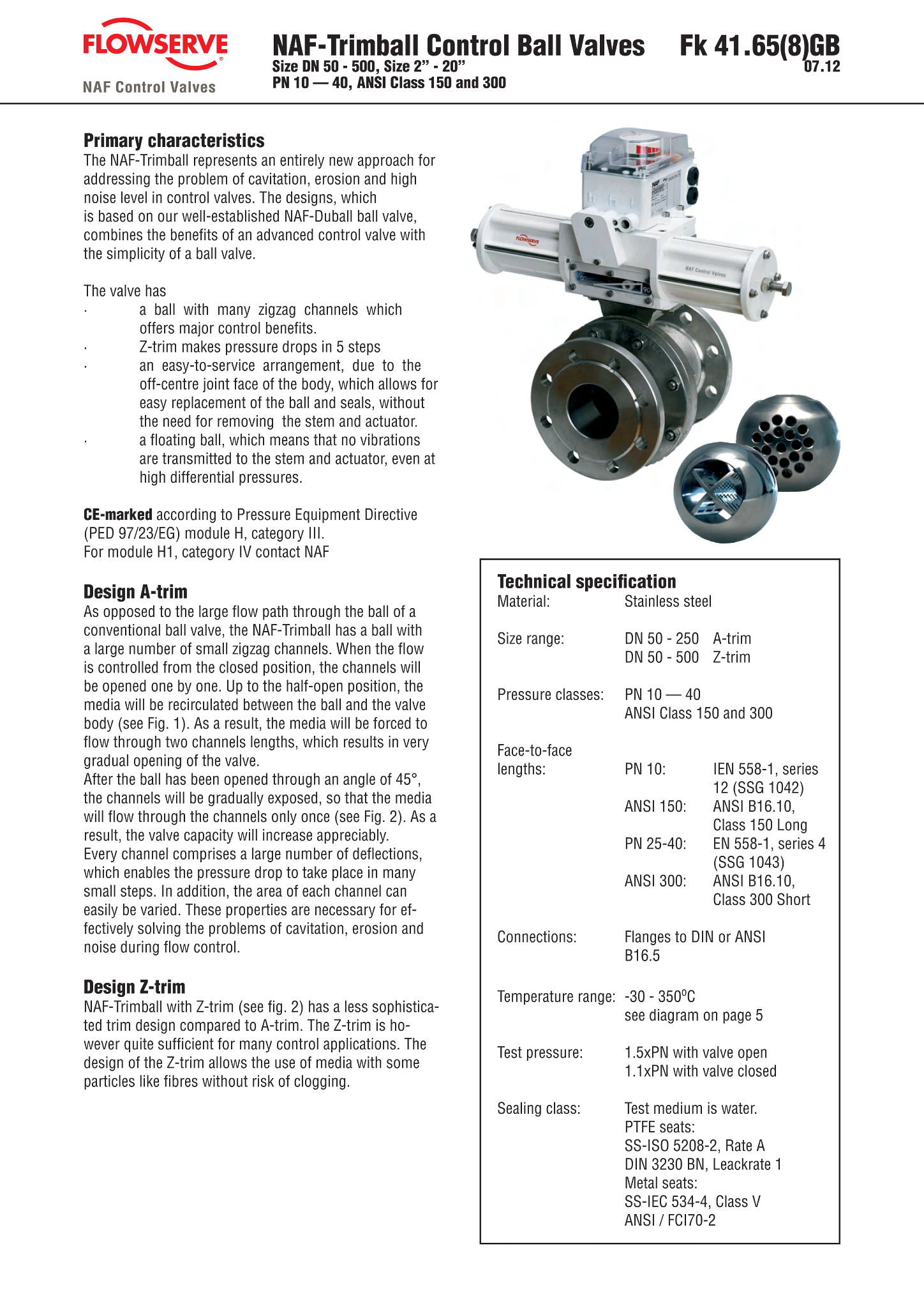 Trimball Control球阀