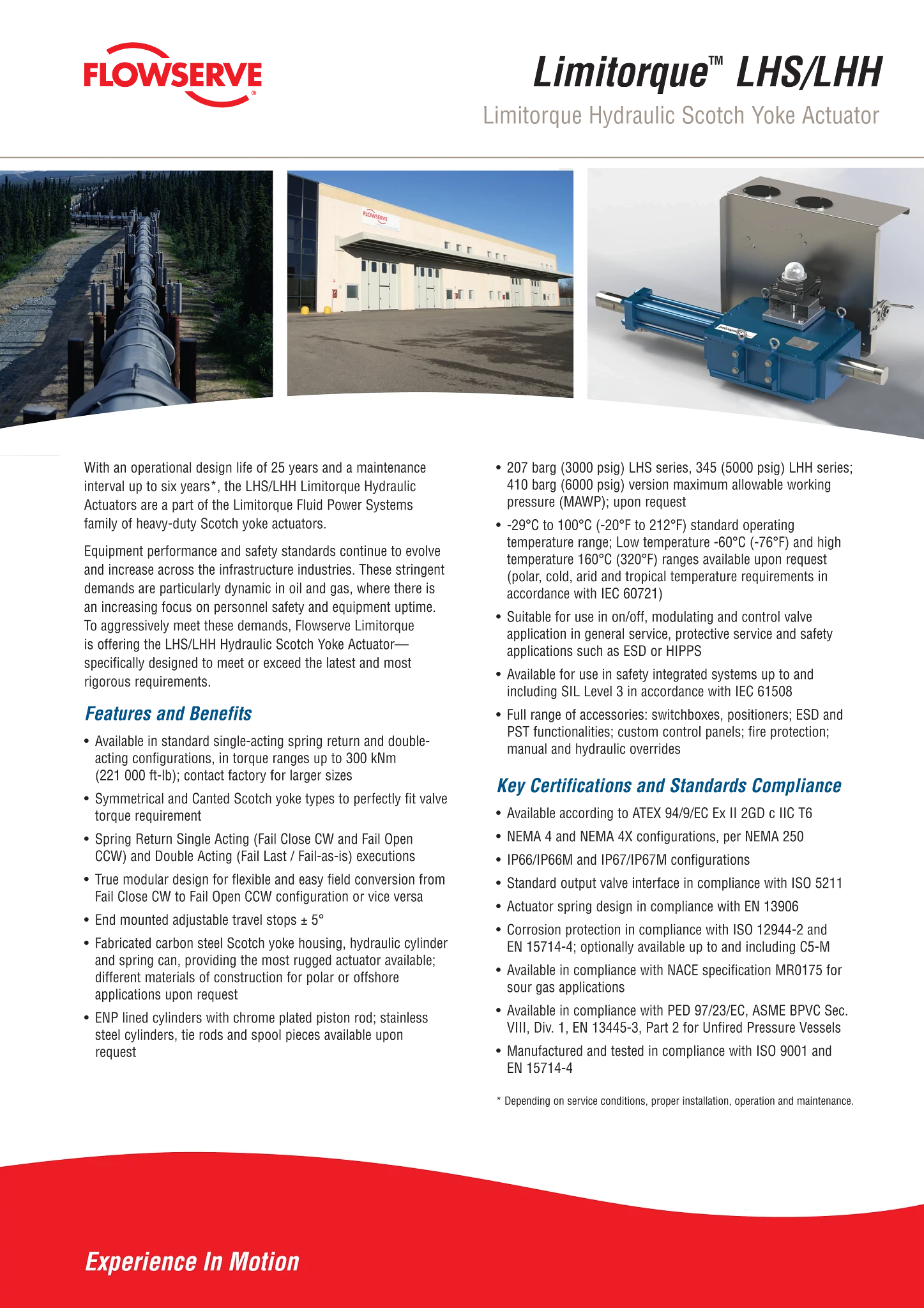 Limitorque LHS & LHH液压阀门执行器宣传单页