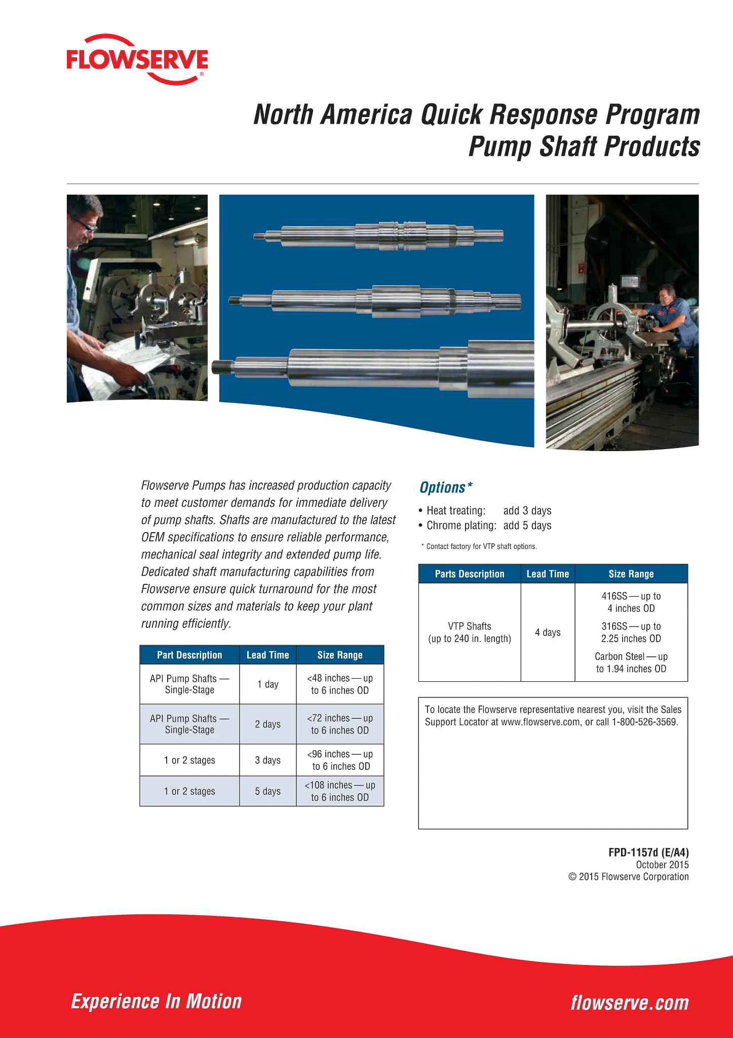 NA快速响应计划 - 泵轴宣传单页