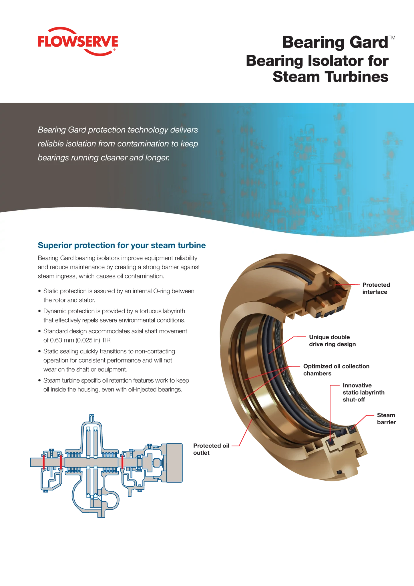 汽轮机Bearing Gard轴承隔离器 - 宣传单
