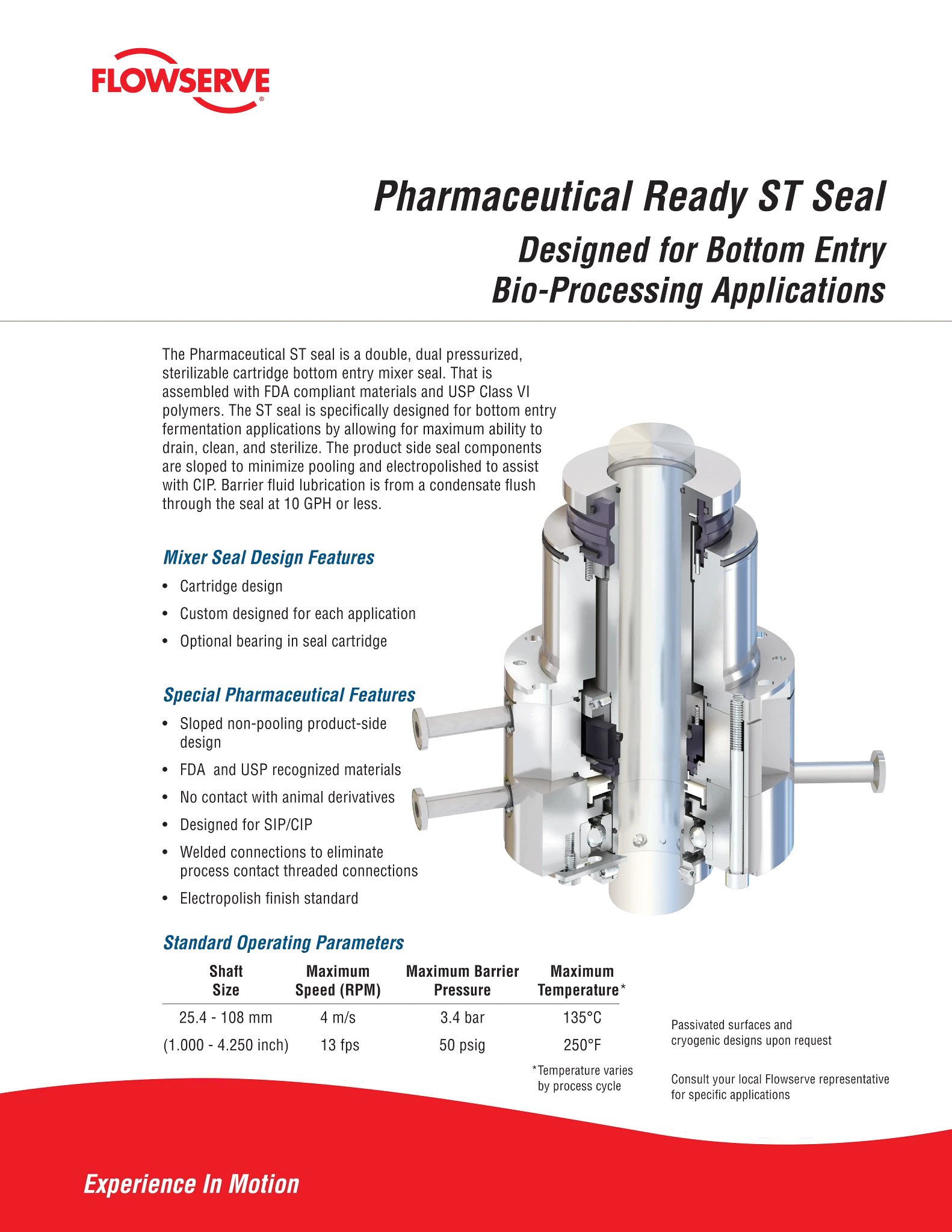制药ST密封宣传单