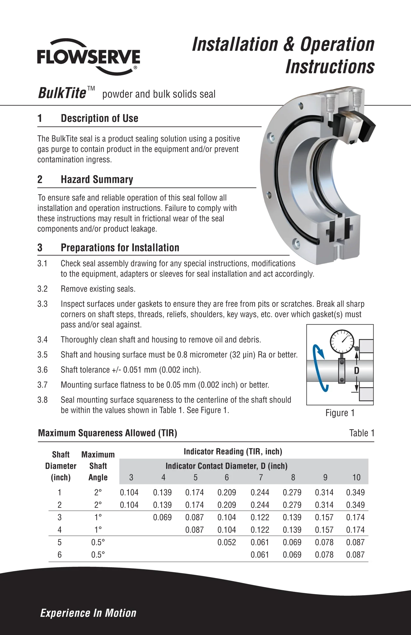 BulkTite密封 - 使用说明