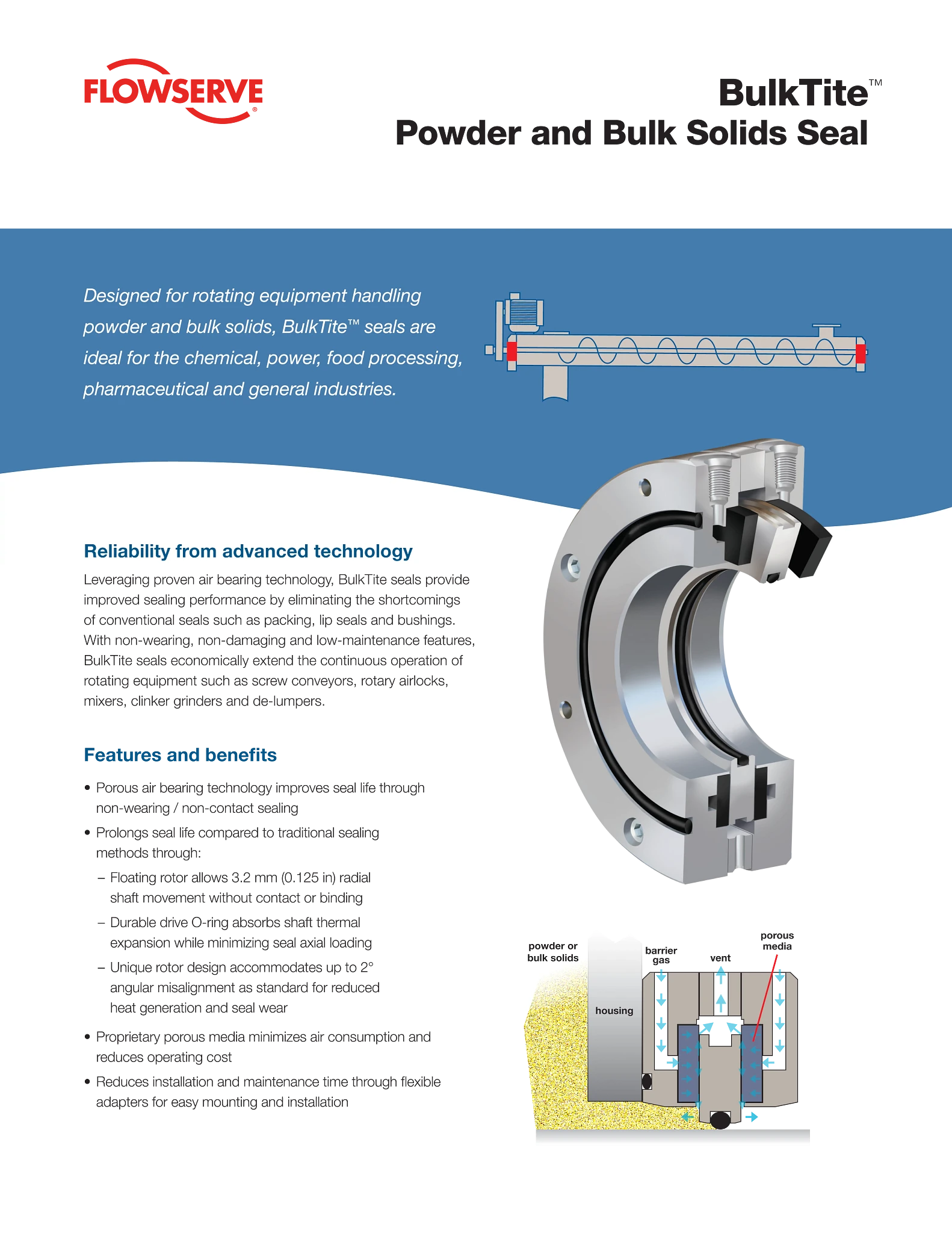 BulkTite粉末和散装固体密封 - 宣传单