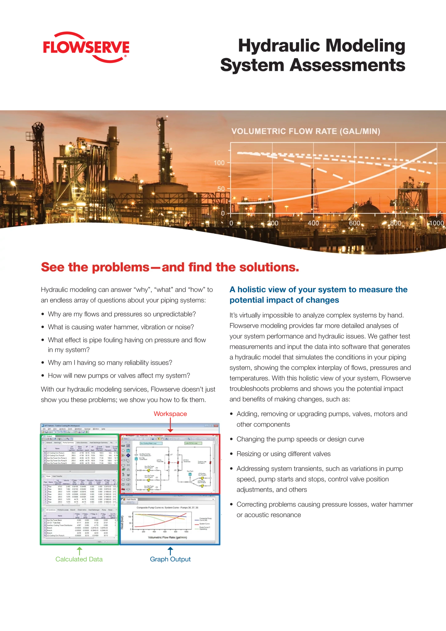 液压建模系统评估宣传单