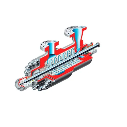 IDP® CSB双支撑式泵 - 卧式，多级，双壳